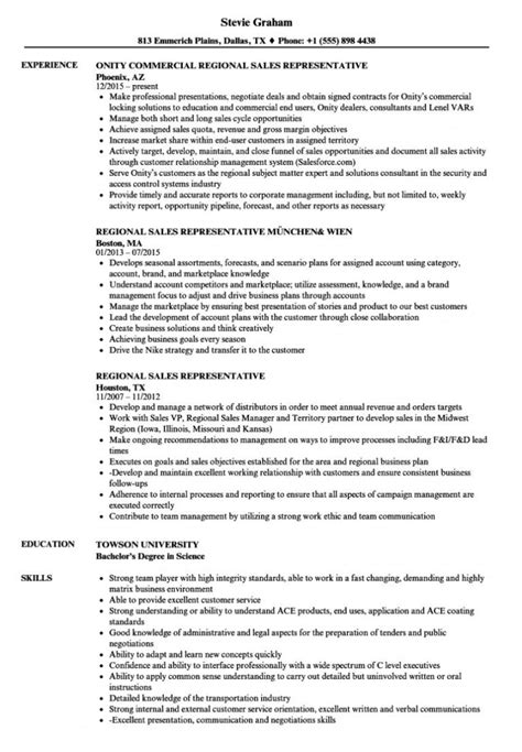 Sample Resume Job Descriptions