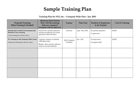 6+ Employee Training Plan Templates Free Samples, Examples Format Download