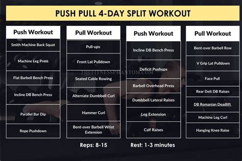 Sample 4-Day Workout Routine