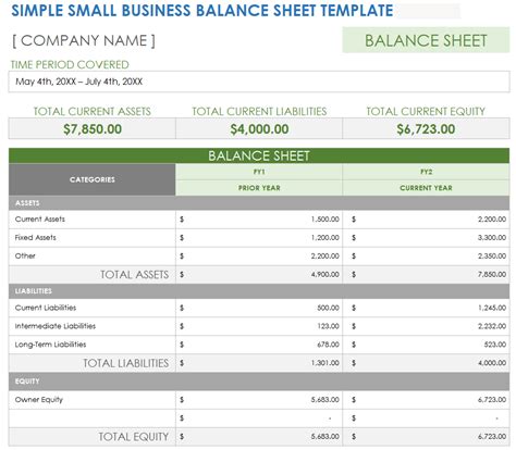 Sample Balance Sheet Template For Excel throughout Small Business Balance Sheet Template