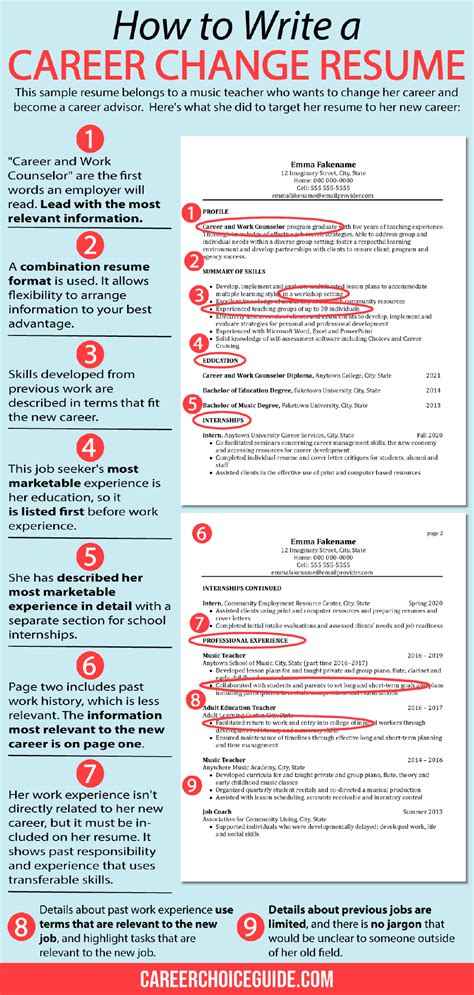 Sample Career Change Resume
