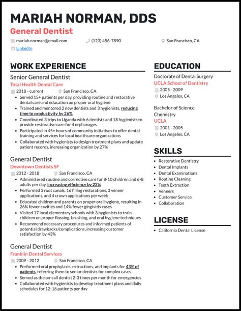 Sample Dentist Resumes