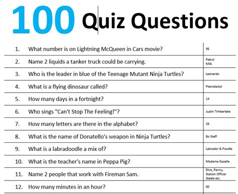 Sample Easy Quiz Questions And Answers to Get You Started