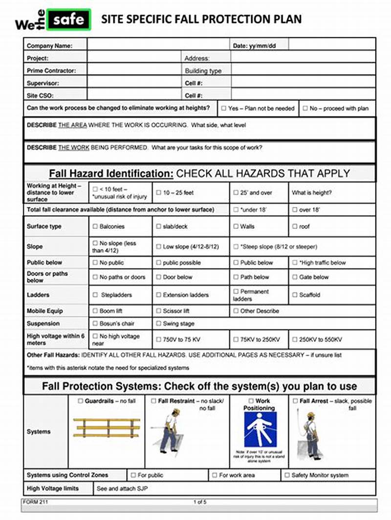 Sample Fall Protection Plan Template