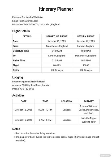 Sample Itineraries