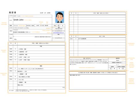 Sample Japanese Resume Format Pdf
