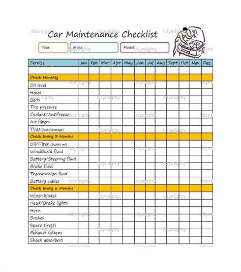 32+ Maintenance Checklist Templates Word, PDF, Google Docs Free