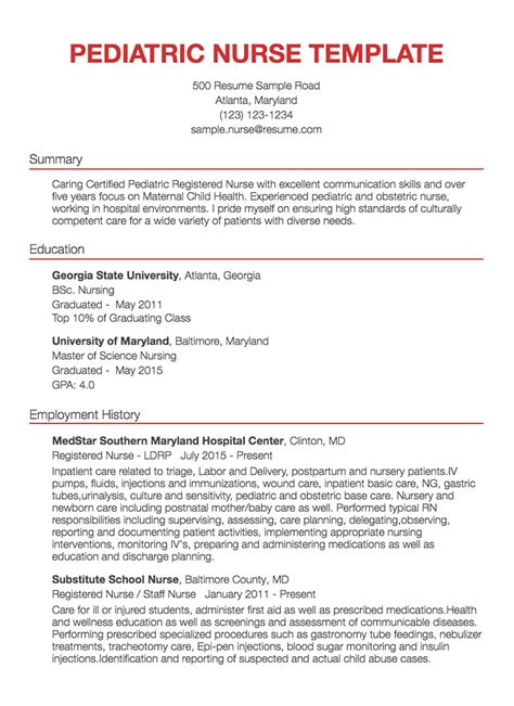 Sample Nursing Resume Summary