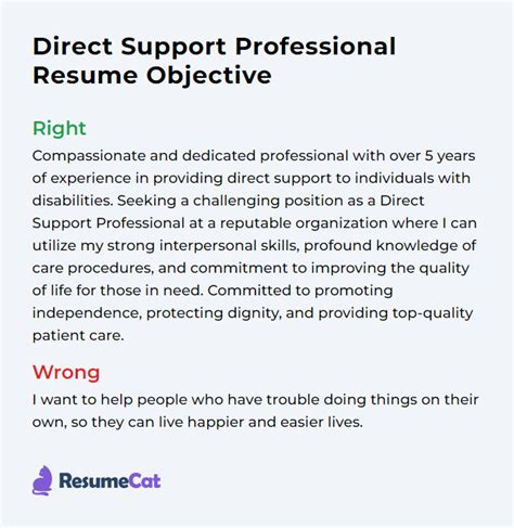 Sample Objective For Direct Support