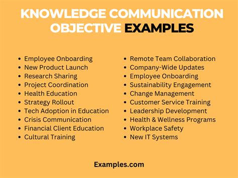 Sample Objective In Knowledge