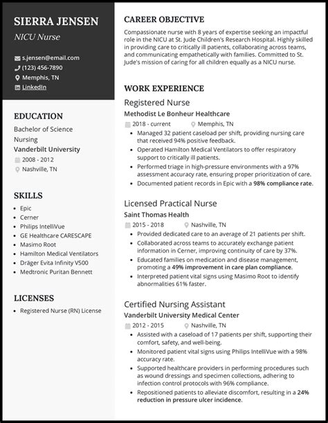 Sample Objective Resume Nursing Externship