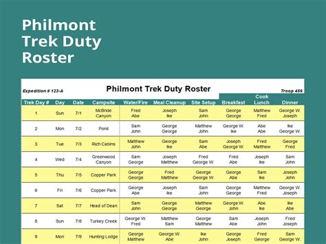FREE 7+ Sample Staff Roster Templates in PDF MS Word Excel