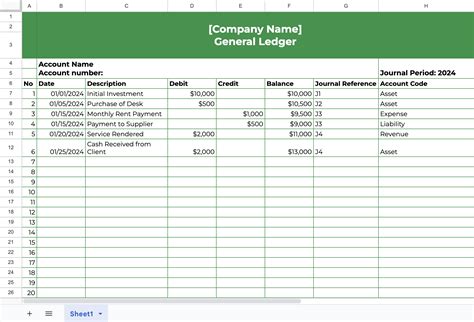 Sample Of General Ledger In Accounting