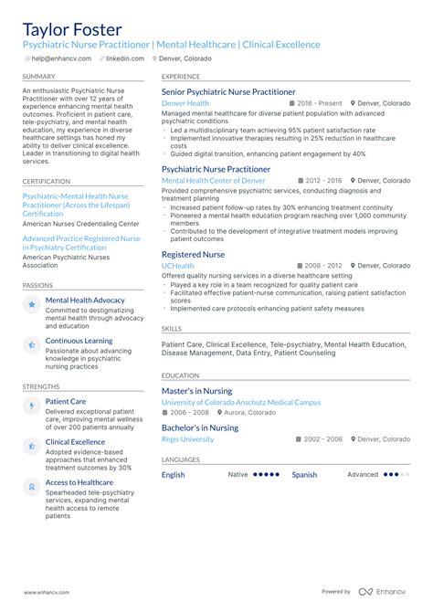 Sample Of Psyche Resume For Nurses With Experience