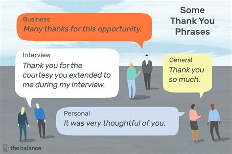 Sample Phrases for Your Thank You Notes