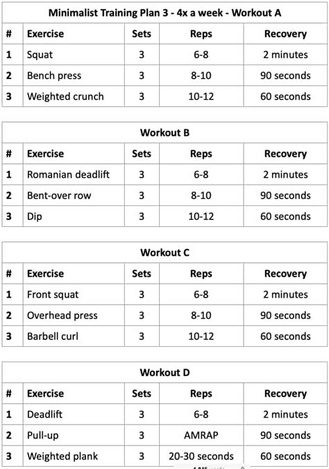 Sample QB Strength Training Program