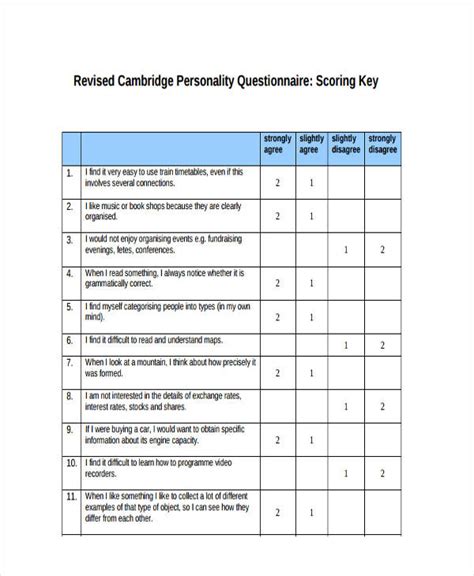Sample Questionnaire For Personality Test