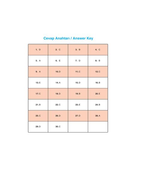 Sample Questions And Answer Key
