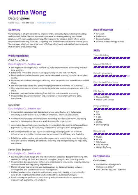 Sample Resume For 20 Years Experience