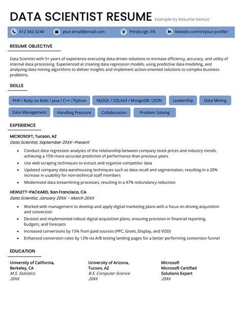 Sample Resume For Data Scientist