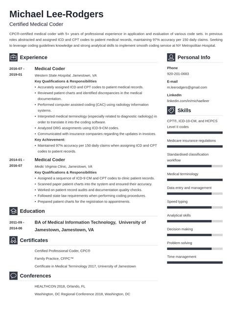 Sample Resume For Medical Coder