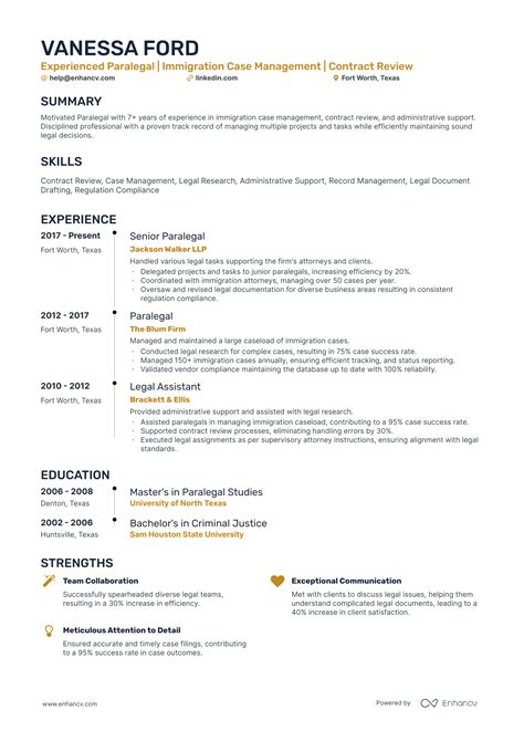 Sample Resume For New Immigrants