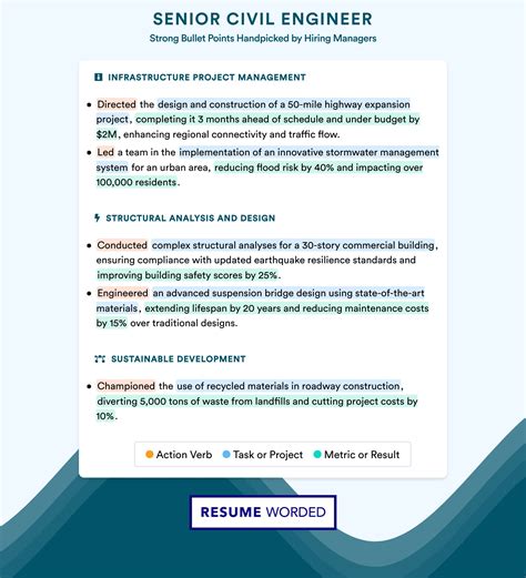 Sample Resume For Senior Civil Designer