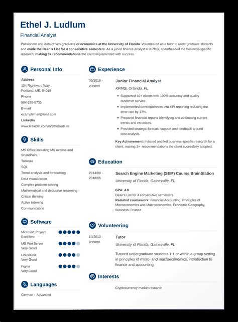 Sample Resume Objectives Examples