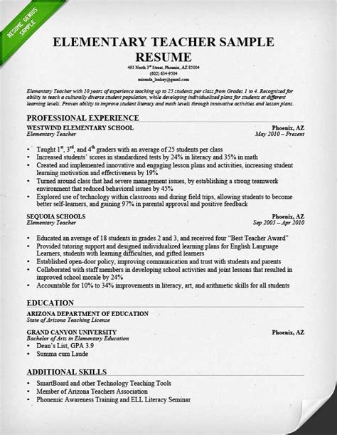 Sample Resume Of A Teacher