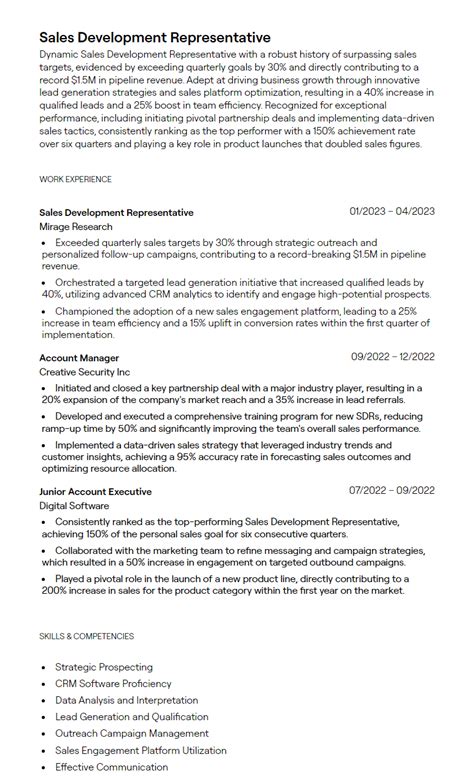 Sample Resume Summary For Retail Sales Development And Sales Management