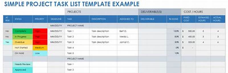 Sample Task List Template Project Management