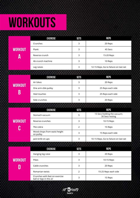Sample Workout Plan for Women