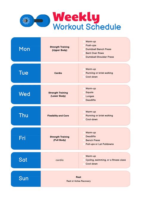 Sample Workout Routine Table