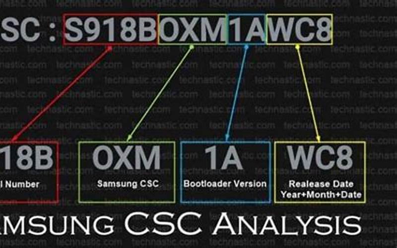 Samsung Csc Code