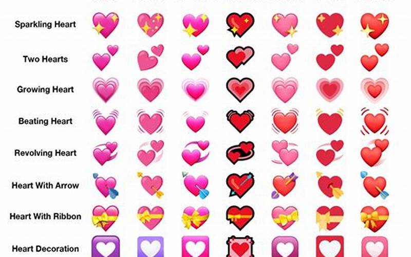 Samsung Pink Heart Emoji Meaning