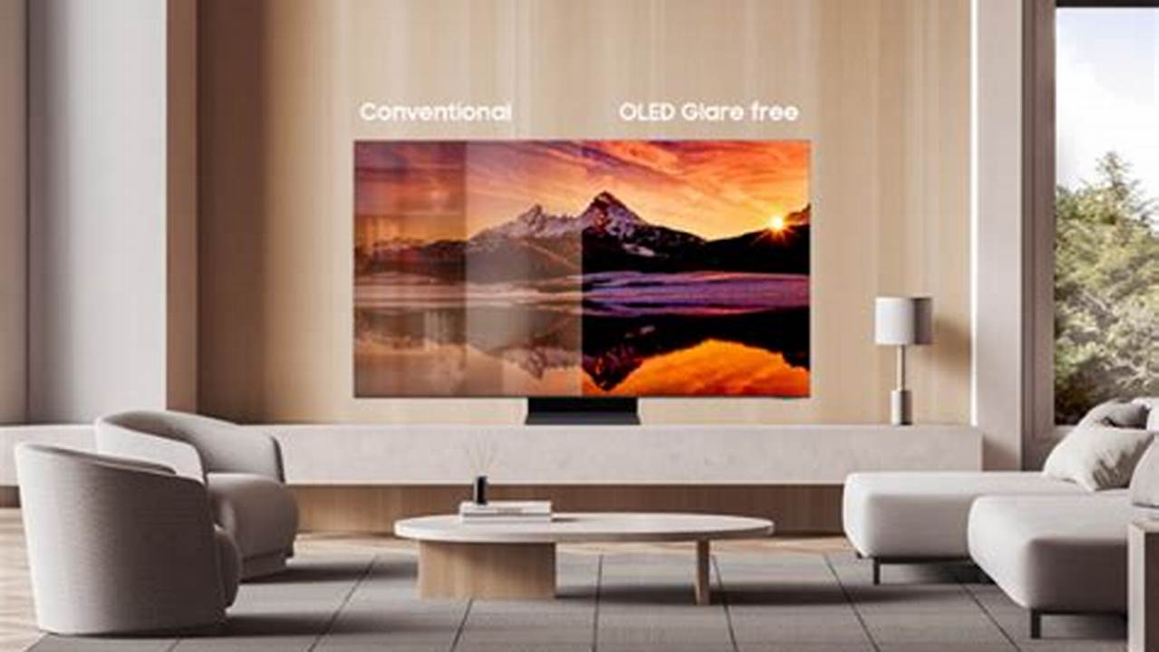 Samsung Tv Lineup 2024