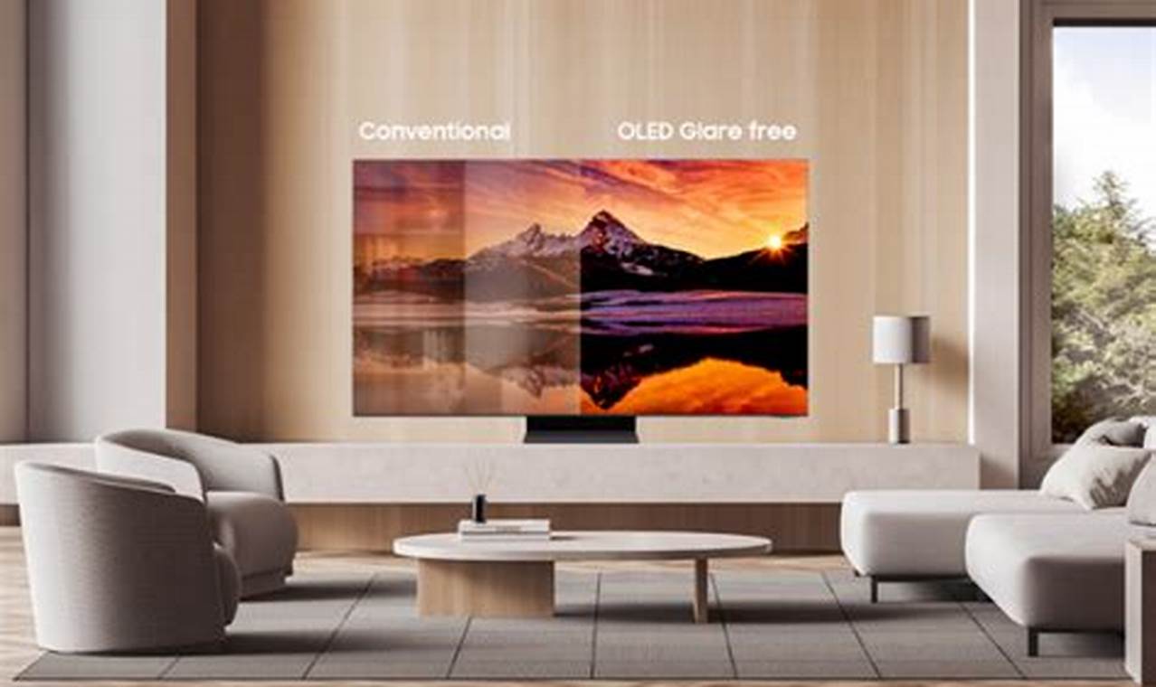 Samsung Tv Lineup 2024