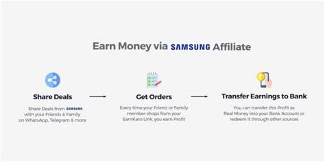 Samsung Affiliate