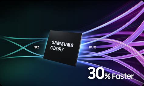 Samsung GDDR7