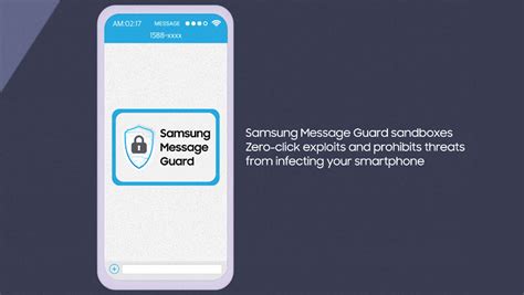 Samsung Message Guard