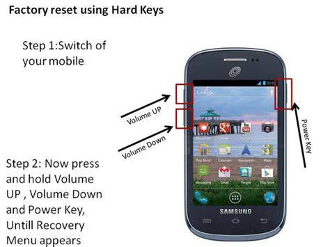 Samsung Sch S738c Root