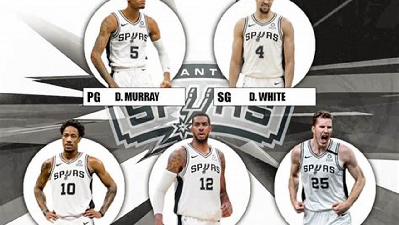 San Antonio Spurs 2024 Record