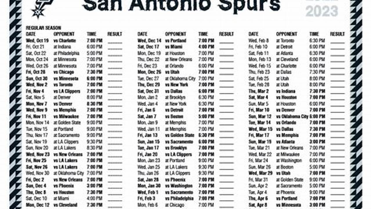 San Antonio Spurs 2024-2024 Schedule