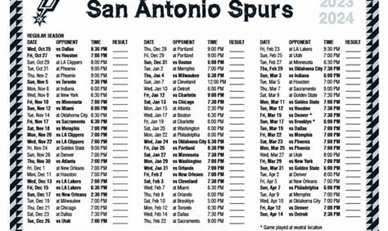 San Antonio Spurs Schedule 2024