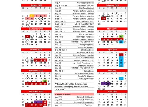 San Joaquin Delta College Academic Calendar