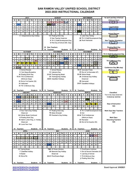 San Ramon Valley Calendar