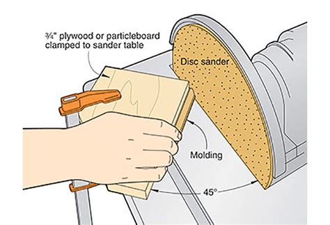 Sanding Strategies: Smooth Operator