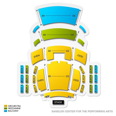 Sandler Center Virginia Beach Seating Chart