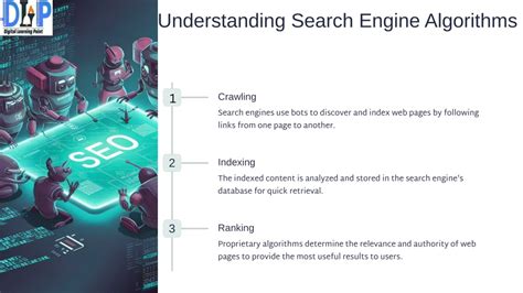 Sandy's Aquatic Analysis Understanding Search Engine Algorithms