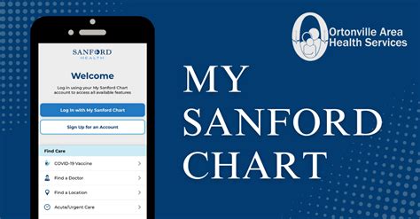 Sanford Health Chart